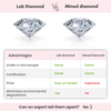 Gold Eternal Shine Lab Grown Diamond Ring